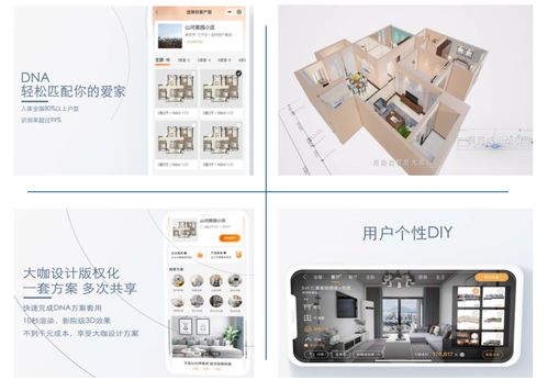 這家獨角獸公司,顛覆了地產銷售模式