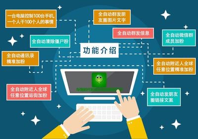 云控系統(tǒng)Facebook云控軟件控制手機(jī)各種APP