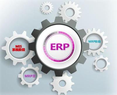 ERP來(lái)解決工廠5大亂象