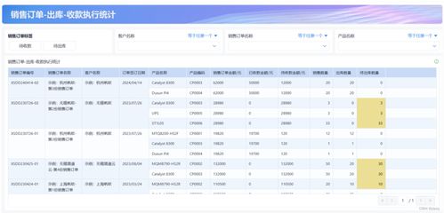 有沒(méi)有免費(fèi)的進(jìn)銷(xiāo)存軟件