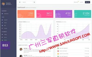 昌江直銷系統(tǒng)開發(fā),直銷會(huì)員管理軟件,